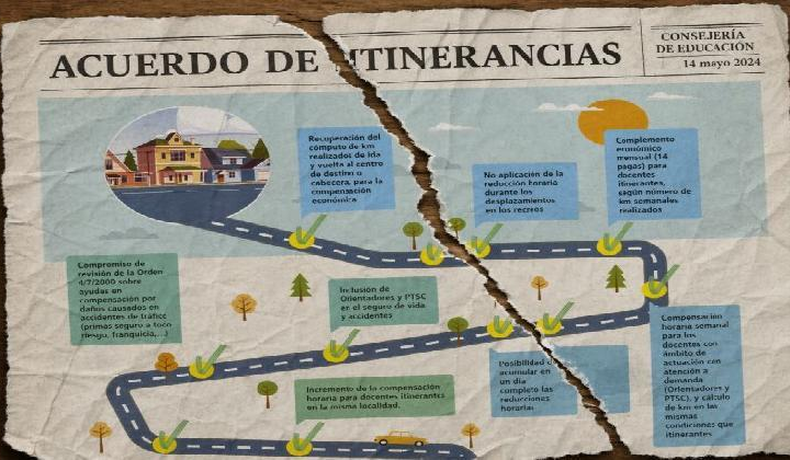 ANPE denuncia el incumplimiento del acuerdo de itinerancias y la vulneración de la autonomía de algunos centros de Guadalajara