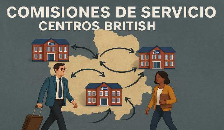 Comisiones de servicio en Centros British para el curso escolar 2026-2027. Llamamientos a primera entrevista.