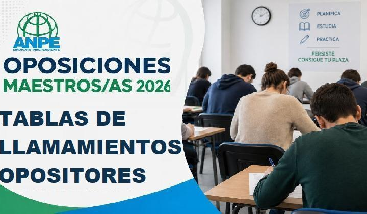 Tablas de organización y del llamamiento de los opositores en las distintas especialidades de Maestros 2026 CLM