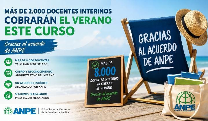 MÁS DE 2.000 DOCENTES INTERINOS COBRARÁN EL VERANO ESTE CURSO GRACIAS AL ACUERDO FIRMADO POR ANPE