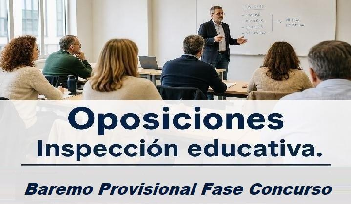 Publicado el baremo provisional de Oposicion Inspección 2026 CLM