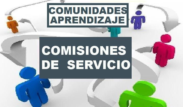 Resolución definitiva de puntuaciones y destinos centros reconocidos como comunidad de aprendizaje de CLM. Comisión de Servicio