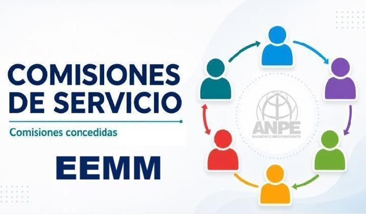 EEMM. Comisiones de Servicio Concedidas. Nuevos listados a fecha 24-07-2026.