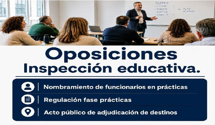 Inspección. Resolución de 30/07/2026. Nombramiento y regulación funcionarios en prácticas. Acto público adjudicación destinos.